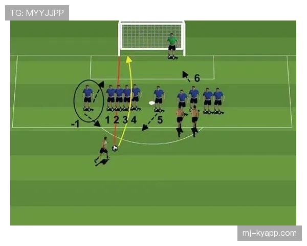 人墙规则：防守方列人墙时必须距离球至少9.15米