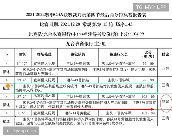 主裁判职责详解：比赛中关键判罚和规则执行的核心任务是什么