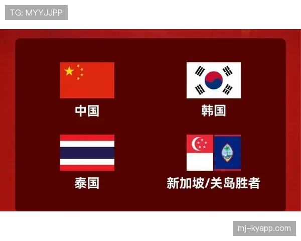 2026世界杯小组第三怎么出线规则详解