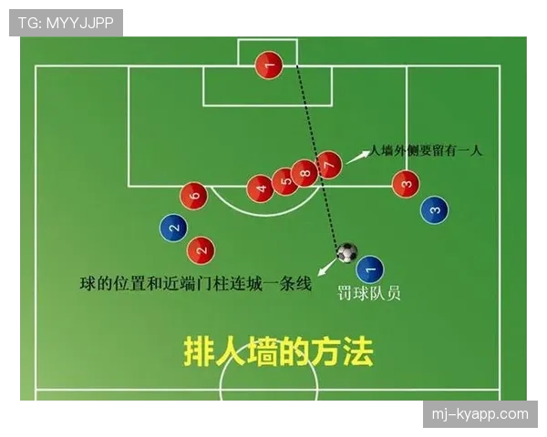 阿诺德边路传中如何以出球效率压制同位置对手？