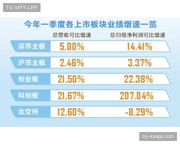 权昶勋比赛阅读能力持续提升，近期表现稳健解析