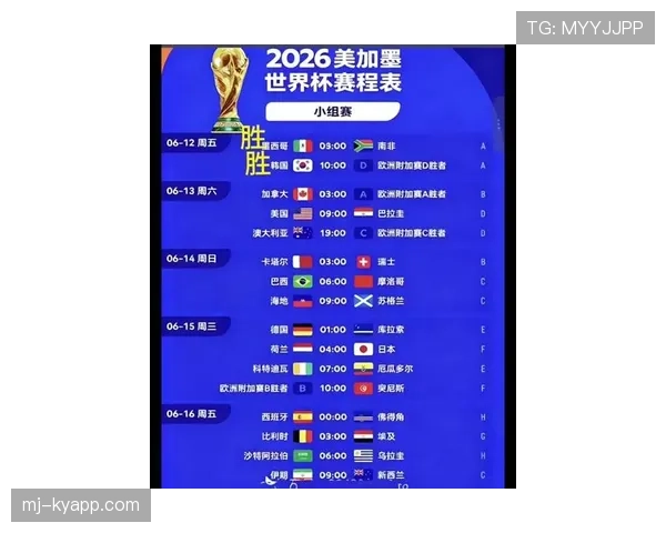 2026世界杯官方小组第三晋级规则