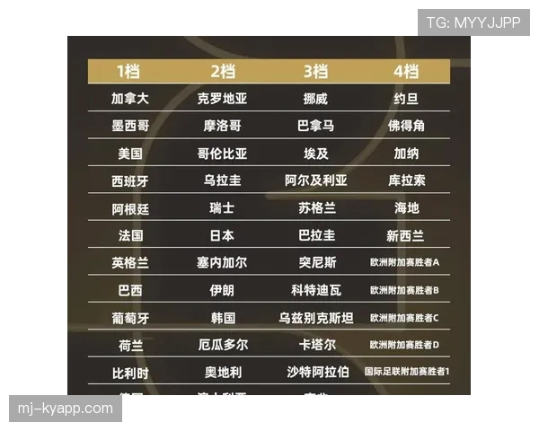 世界杯C组谁最接近八强