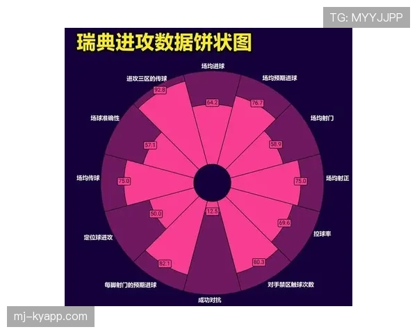 瑞典世界杯胜率预测 瑞典世界杯胜率预测
